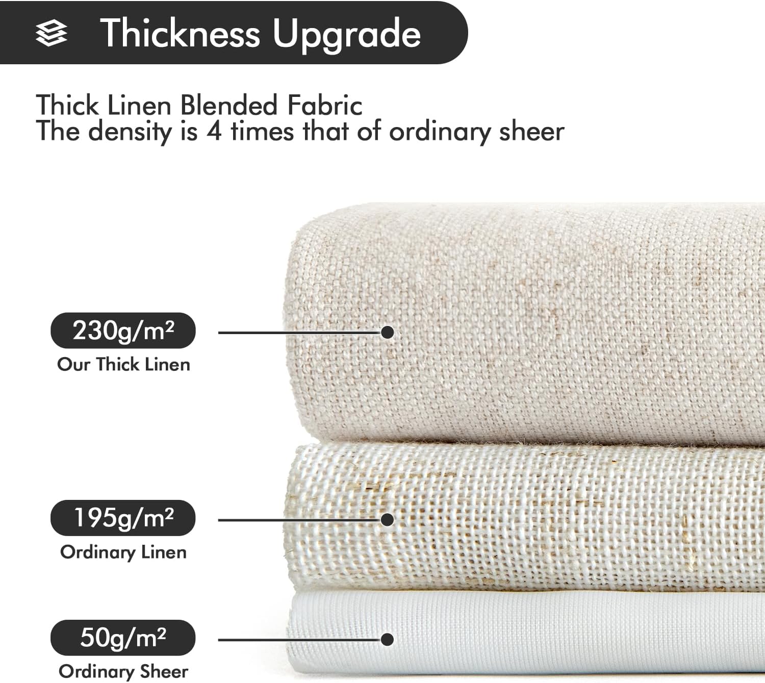 MIULEE Non-See-Through Privacy Linen Curtains 2 Panels, Light Filtering Window Curtains Farmhouse Textured Back Tab Semi Sheer Drapes for Bedroom Living Room, 52 x 84 Inches Long, Natural White